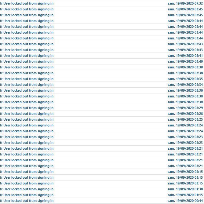 OctUpFR's tweet image. Quelqu’un a essayé de se connecter frauduleusement au site internet d’un des clients OctUp... sans succès ! 💪🏻