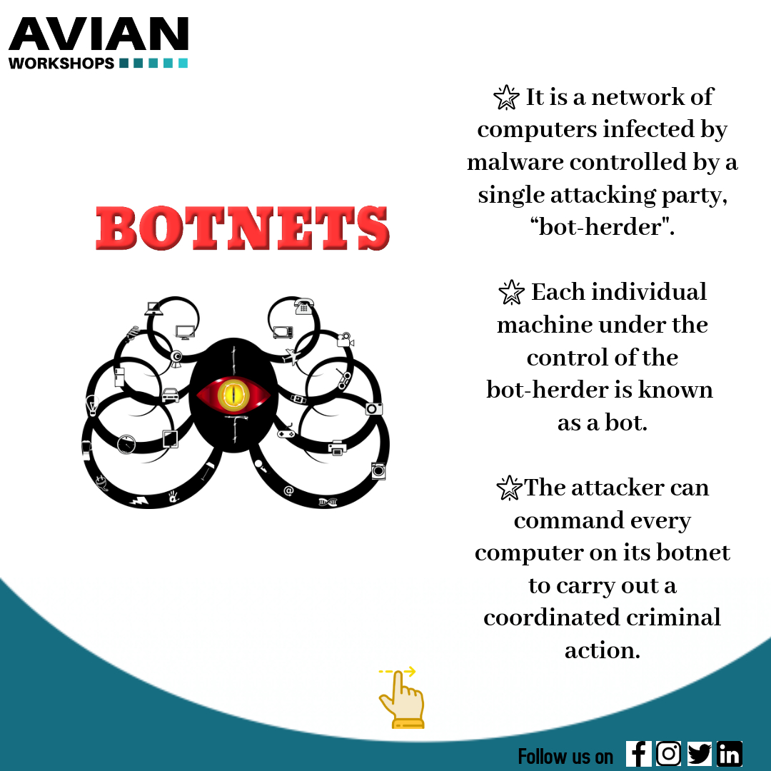 Tearnacademy's tweet image. MOZI Botnet

#botnet #botnets #botnetdetection #botnetmalware #mozibotnet #iot #mechanical #electrical #electronic #iotdevices #iotworld #iotsolutions #internetofthings #artificialintelligence #ai #automation #safety #smart #attacks #security #challenges #avianworkshops #xbotics