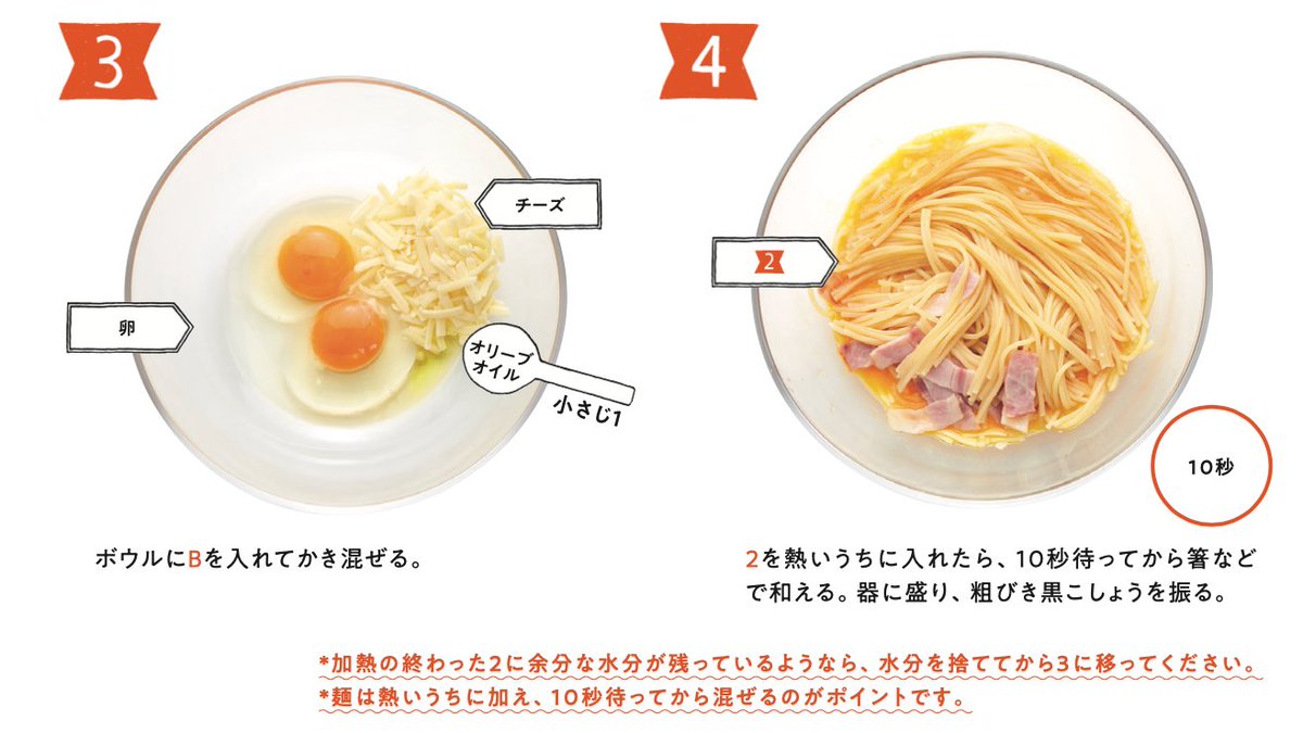 カルボナーラ作れるの 結婚して 今までの時間返して レベルに簡単に作れるので彼には自分を大事にしてほしい Togetter