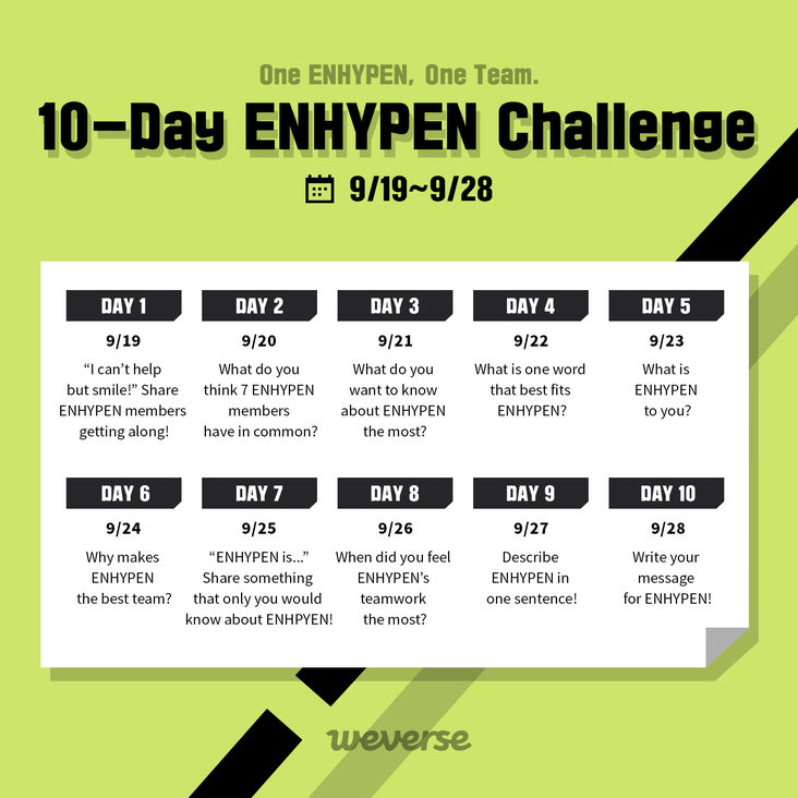 Join #ENHYPEN_Challenge and celebrate the birth of ENHYPEN!🎉 Lucky fans among the participants in the daily missions everyday will receive a prize.🎁 Join the challenge on #ENHYPENWeverse and support #ENHYPEN, the global idols of 2020! Find out more👉 weverse.onelink.me/qt3S/4ebe9c83