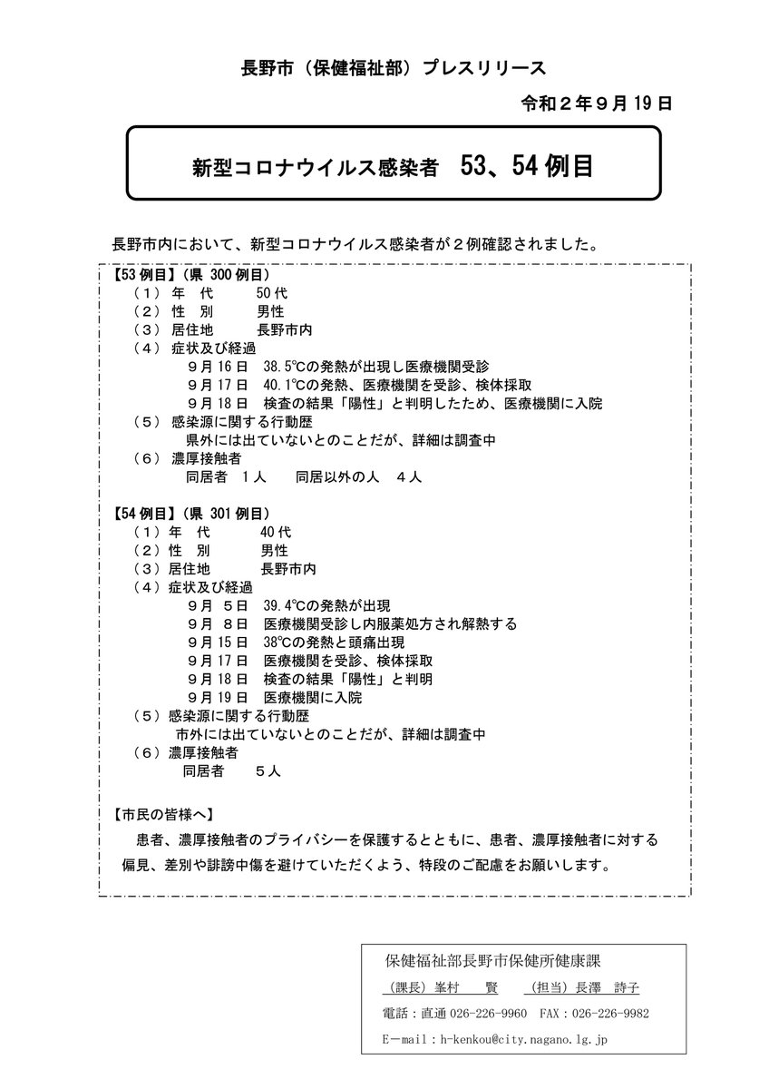 コロナ 長野 ツイッター 市