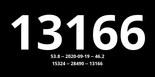 _Below82's tweet image. 
