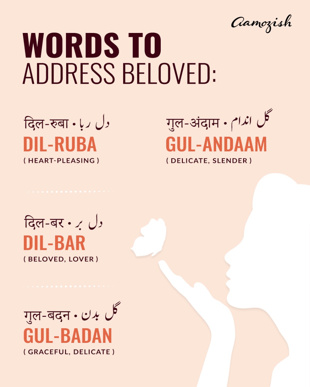 IELTS Vocabulary Words With Urdu Meaning And PDF, 49 OFF
