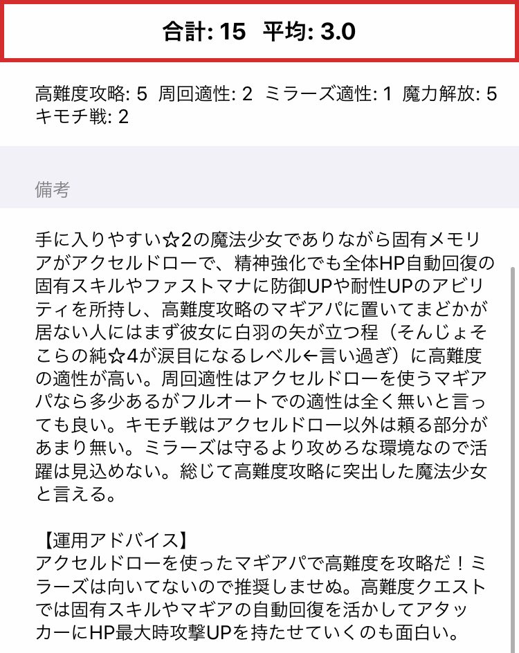 ほーらい 魔法少女チャートver3 夏目かこ ホーリーアリナ 本チャートは私の勝手な考察で作成したものです ミラーズ適性は通常のミラーズを考えての考察でありミラランやミラトナの適性を入れているものではありません チャートの合計 ほーらい 魔法少女チャートver3 夏目かこ ホーリーアリナ 本チャートは私の勝手な考察で作成したものです ミラーズ適性は通常のミラーズを考えての考察でありミラランやミラトナの適性を入れているものではありません チャートの合計