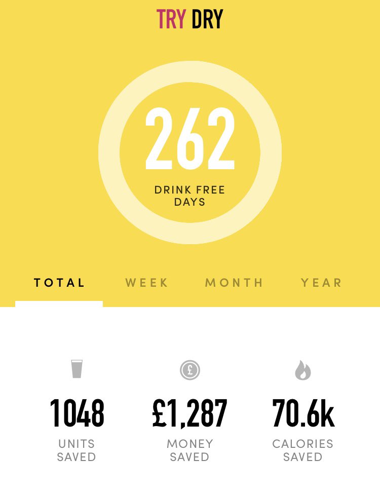 Has anyone else found that the last 40 days have flown by on a normal calendar and plodded along on here? Enjoyingthe days still, oh and it’s <100 to Christmas - you’re welcome @TheMaverickSgt @4Alpha1 @oynbuk @AlcoholChangeUK #trydry #oynb