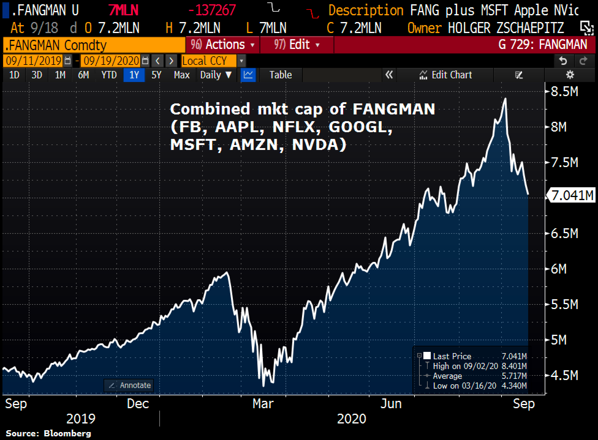 EiQgqrXXgAIv9v3?format=png&name=large