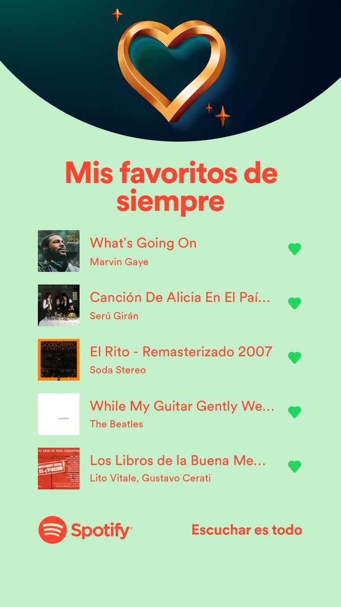 Echa un vistazo a las canciones y los episodios de podcasts más significativos para ti en <a href="/Spotify/">Spotify</a>.
open.spotify.com/playlist/1ZACy… Hoy, son estos!