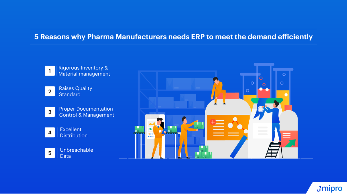 EmiproTech's tweet image. The #Pharmaceutical industry is facing numerous business challenges &amp;amp; consumers are looking for healthcare products of supreme quality at compelling prices. To respond to this changing scenario, #ERP software became a natural choice.

Below images will clear &apos;how?&apos;

#TechInPharma
