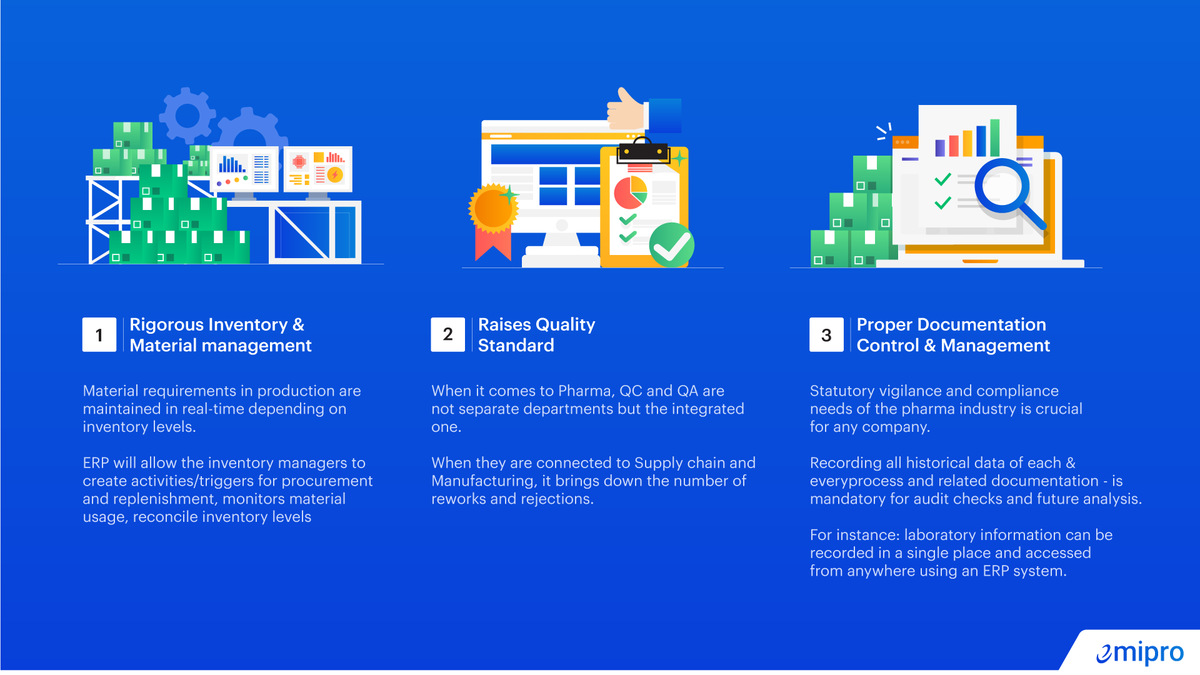 EmiproTech's tweet image. The #Pharmaceutical industry is facing numerous business challenges &amp;amp; consumers are looking for healthcare products of supreme quality at compelling prices. To respond to this changing scenario, #ERP software became a natural choice.

Below images will clear &apos;how?&apos;

#TechInPharma