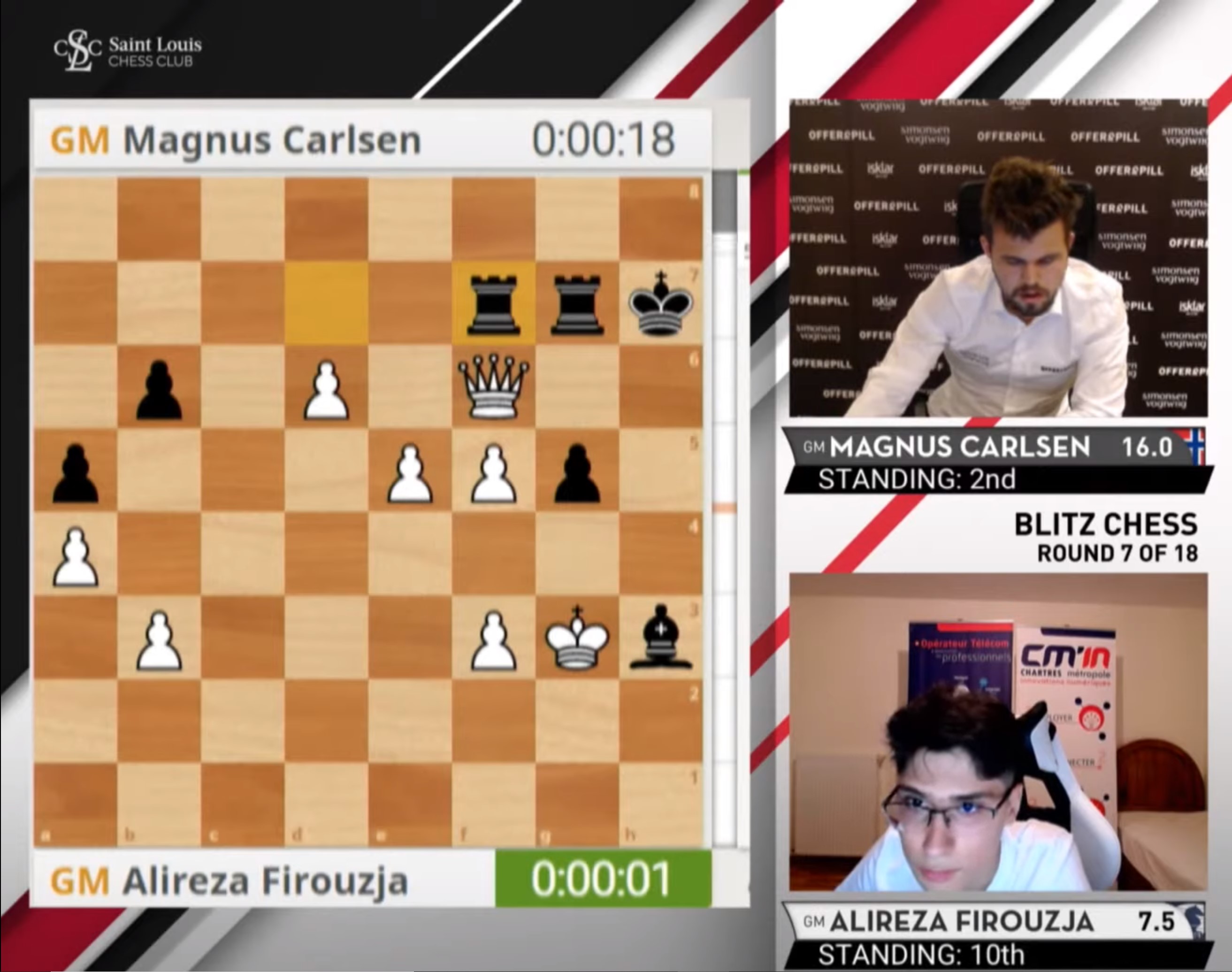 ChessBase India - Alireza Firouzja versus Magnus Carlsen