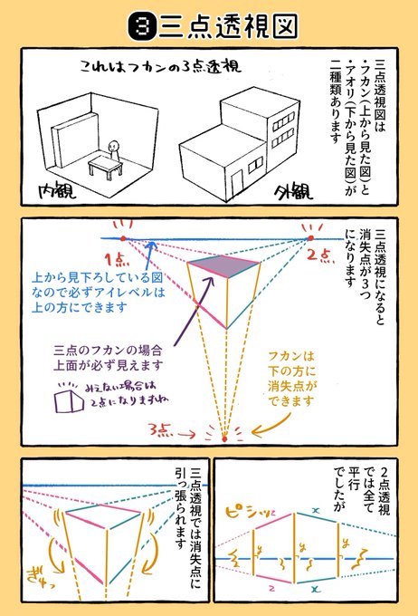 背景描き方漫画 を含むマンガ一覧 ツイコミ 仮 背景描き方漫画 を含むマンガ一覧 ツイコミ 仮