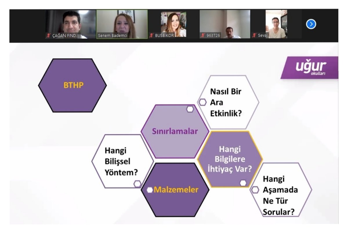 CaganFndkkrn's tweet photo. #erkenSTEM Çalıştayı'mız #BTHP program içerikleriyle devam ediyor.
Küçük detaylardan farklı fikirler bulma arayışımız...🕵️♂️🤔✨😊
#STEMgelecektir #UğurdaSTEM
@UgurOkullari @BAUSTEM @nilcicek
@senem_bademci @SencerCorlu
@biraysenil @AliCanoglu01
@UgurAdanaKampus https://t.co/3Mfg4iTsma