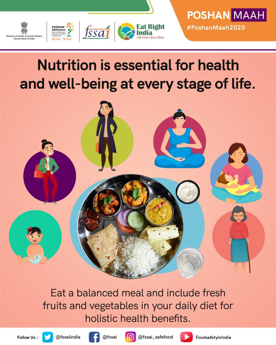fssaiindia's tweet photo. Good nutrition is essential at every stage of life. Eat a balanced meal and include fresh fruits &amp; vegetables to you daily diet for holistic health benefits. 
#HealthForAll #PoshanMaah2020 #EatRightIndia 
@PIB_India @MIB_India @mygovindia @POSHAN_Official @MoHFW_INDIA https://t.co/g72BLTBB02