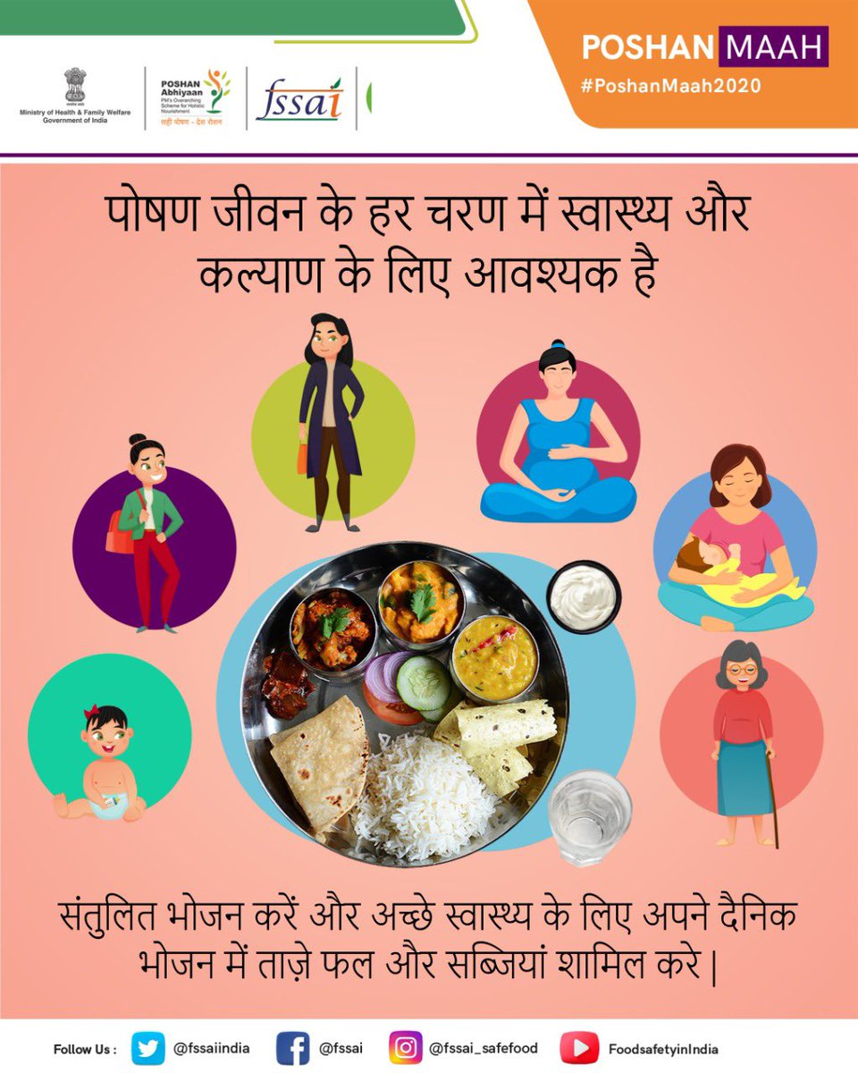 fssaiindia's tweet photo. Good nutrition is essential at every stage of life. Eat a balanced meal and include fresh fruits &amp; vegetables to you daily diet for holistic health benefits. 
#HealthForAll #PoshanMaah2020 #EatRightIndia 
@PIB_India @MIB_India @mygovindia @POSHAN_Official @MoHFW_INDIA https://t.co/g72BLTBB02