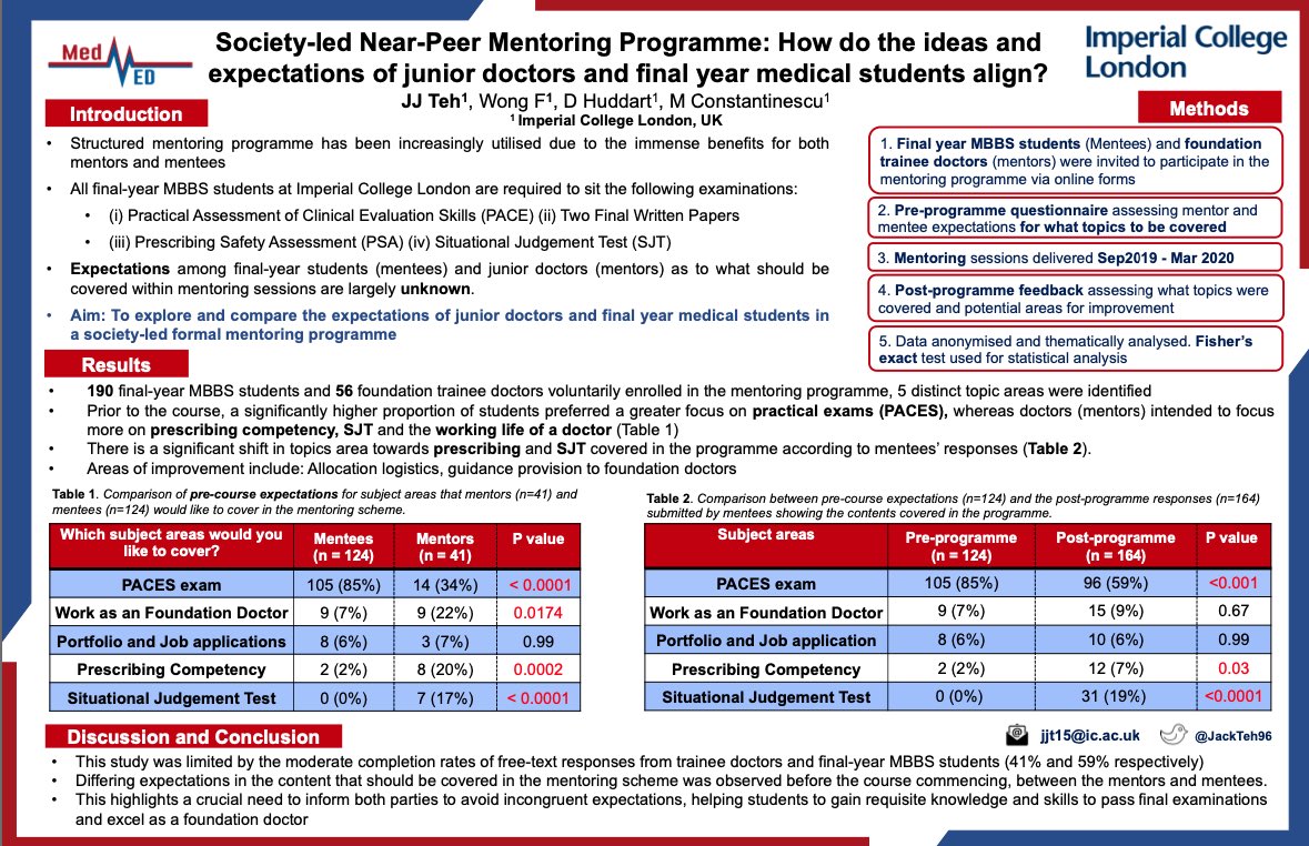 Dr Jack Teh tweet media
