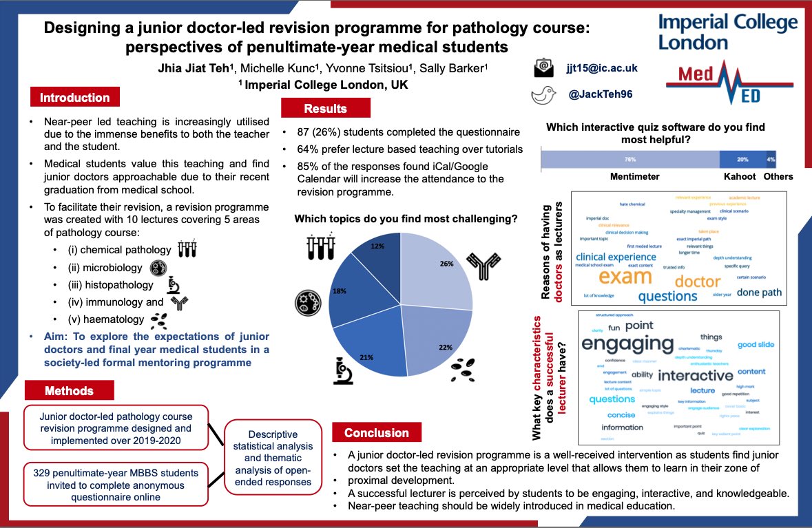 Dr Jack Teh tweet media