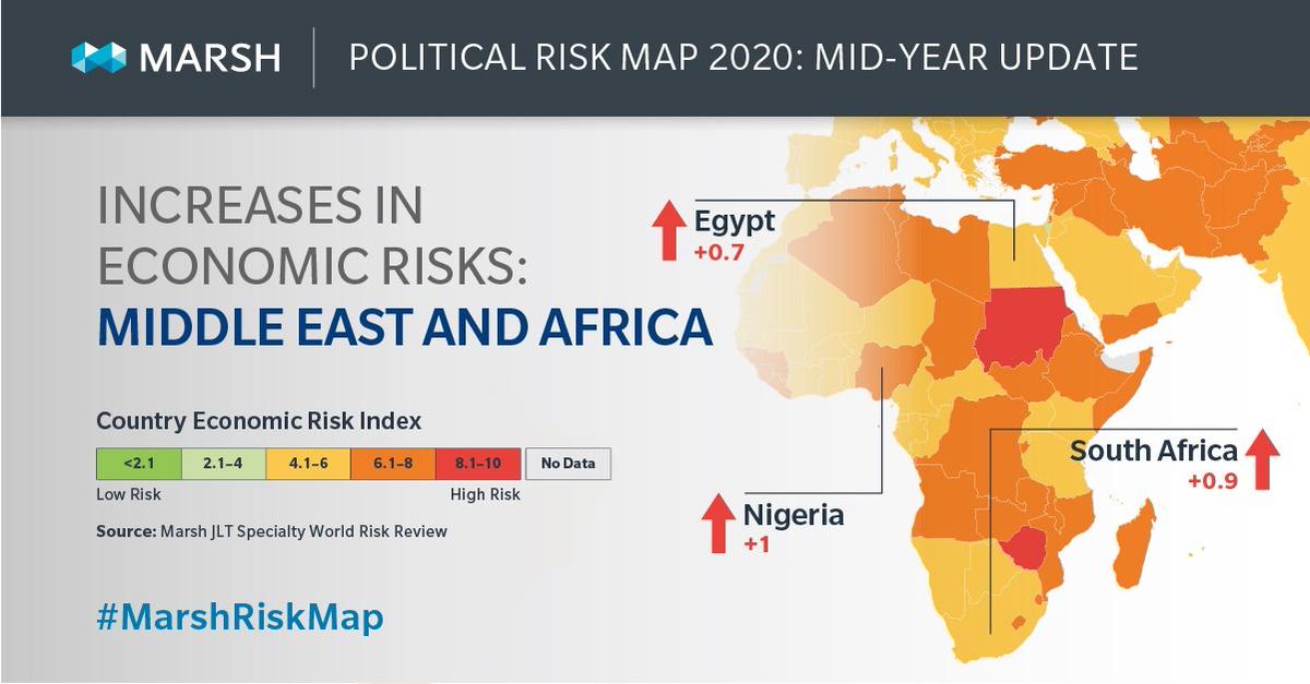 MarshGlobal's tweet photo. #MarshRiskMap: COVID-19 and its economic impacts in the #MiddleEast and #Africa are contributing to rising risks of civil unrest, as standards of living fall and governments cut social spending. More here:  https://t.co/EswMPICxSQ https://t.co/Clt0bz7ONc