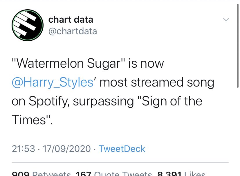 -“Fine Line” was  #10 on its 39th week and rises to  #6 on its 40th week on the ARIA official chart Australia, and now spent 40 weeks inside the top 10.-“Fine Line” has over 2.5B streams on Spotify, with only 12 songs and no collabs, remixes or features.