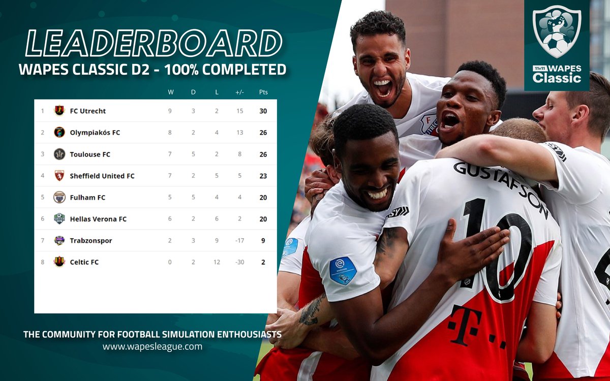 WAPES League 11vs11 tweet media