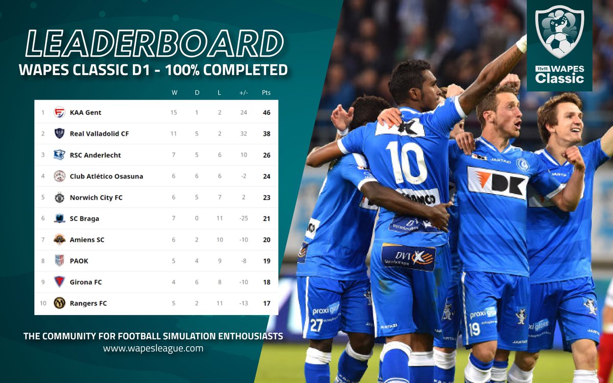 WAPES League 11vs11 tweet media