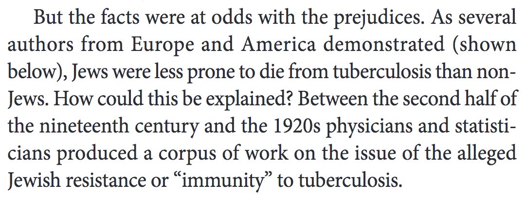 307) “As several authors from Europe and America demonstrated…Jews were less prone to die from tuberculosis than non-Jews. How could this be explained?”