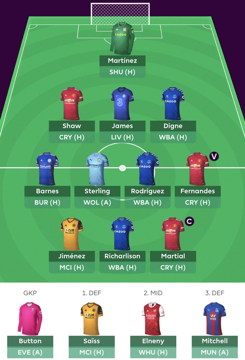 Pierwszy raz wziąłem tak wcześnie WC. Próba wyprzedzenia szablonu i oparciu jądra drużyny tam gdzie inni jeszcze nie spoglądają lub czekają. Punktów Salaha nic nie przywróci, także gram Sterlingiem. To tylko zabawa więc albo zaskoczy albo będzie chuj dupa i kamieni kupa 🤯🤞