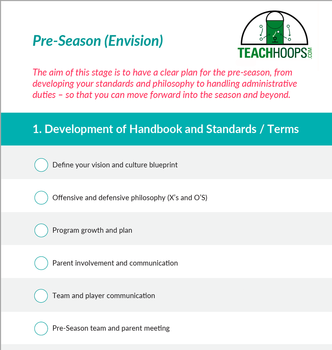 CoachMarket's tweet photo. Looking for Direction on your team...Looking for a Roadmap.  Get one for Free at https://t.co/lj6yt9wSfo (Over 12 pages with a Checklist) https://t.co/cjM4Nhv0rR