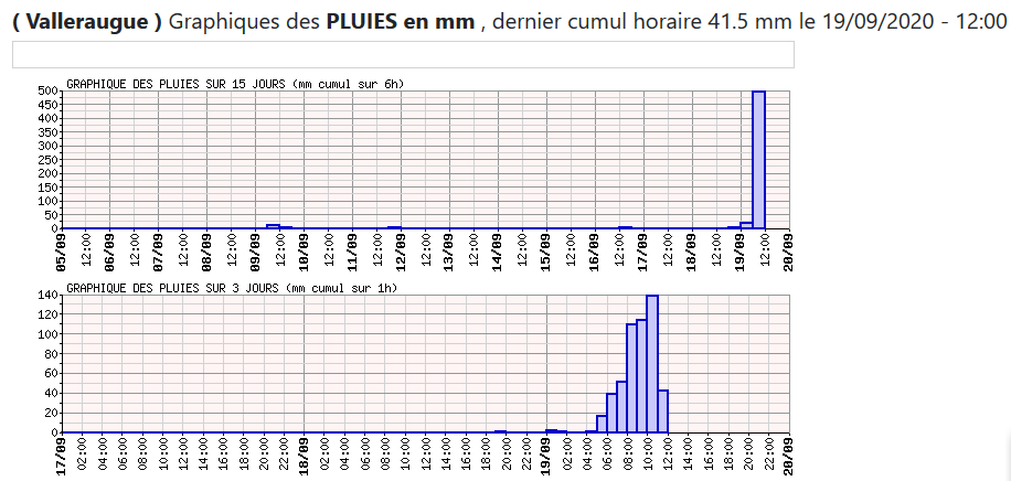 Media Tweets By Asso Infoclimat Infoclimat Twitter