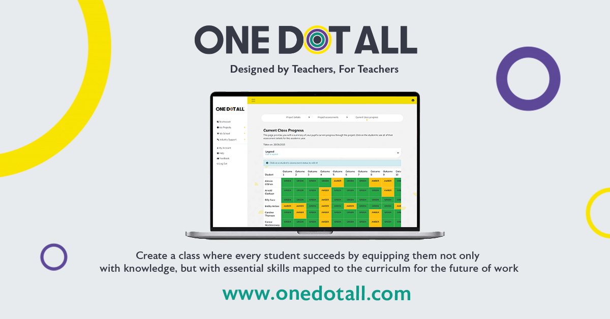 onedotall's tweet photo. Calling all Primary &amp; Secondary School Teachers, have you had a nosy at OneDotAll®? Visit https://t.co/9qmkcOE2Th to discover how you can simplify assessing projects using curriculum outcomes and essential skills.
#teacher #education #classroom #school #stem #skillsdevelopment https://t.co/JP4FQ54QIH