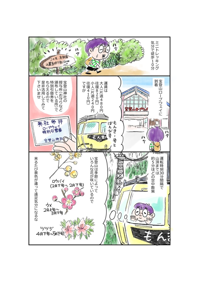 テレ東で放送中のあさこ・梨乃・幸の #5万円旅 で秩父を旅してるね。宝登山神社の動物園行くみたいで楽しみ。
#秩父 #長瀞 
