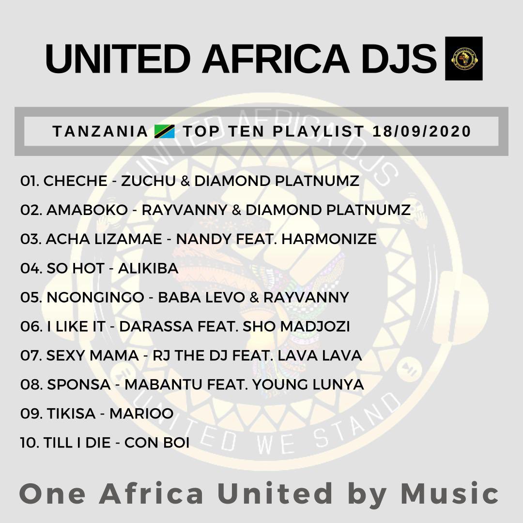 Tanzania 🇹🇿 Top 10 Playlist 🎶