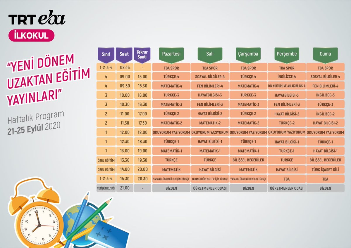 tcmeb's tweet photo. TRT EBA İlkokul, Ortaokul, Lise 21 - 25 Eylül 2020 Haftalık Program👇🏻

https://t.co/a22k8MYvnn https://t.co/LHlB7dg4Du