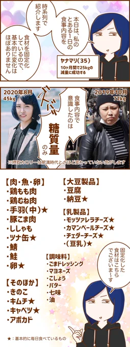 10ヶ月間で25kg減量した私のざっくりすぎる糖質計算と、とある1日の具体的な食事内容を時系列で並べました(写真あり) 