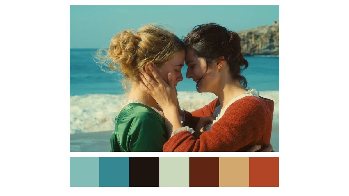 AnnaHenschel's tweet image. Did you know that it is easy & fun to extract colors from images in #rstats? I built these palettes in less than 5 minutes. Plus, the number of colors can be scaled (& the extraction method can be changed)!
🎨colorfindr: github.com/zumbov2/colorf…
🖋️@dataandme & @DavidZumbach