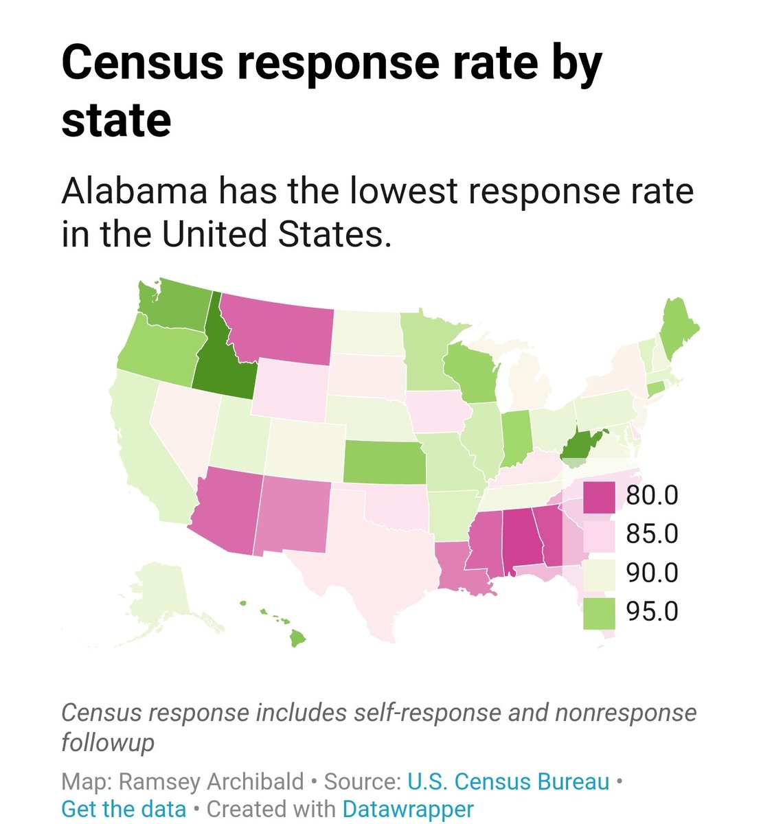 jwebbozark's tweet photo. Based on our current response rate, Alabama is looking at the real possibility of losing one Congressional seat. Along with jeopardizing Billions in Federal Dollars that supplement our State's Budget.
Please visit:
https://t.co/6bqaQ6u7fz
#AlabamaCounts #saveourseat https://t.co/YVHZ4NWTJN