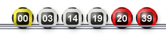 nextlottoresut's tweet photo. #AI  vs #Lottery 
#ML0%
#AI, #LotterySystems #AR 50%
Possible profit NA%
Training data ML 2k
Time authenticity 100%
Brute force 0,01%
#Algorithms #DataScience  #DataMining 
https://t.co/ILOlgSrmct https://t.co/6kdXOmW3UA