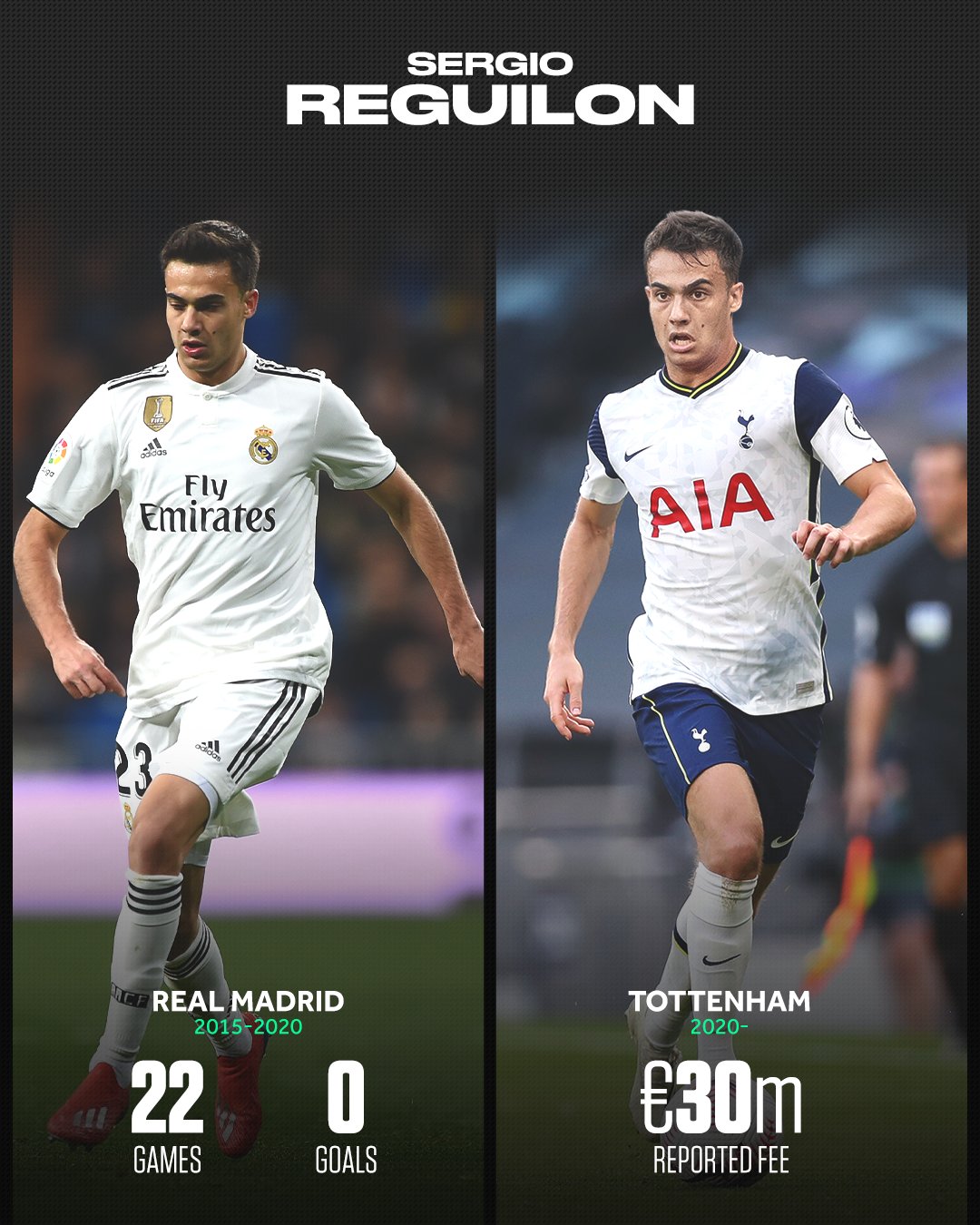 B R Football Real Madrid X Tottenham T Co Pjoghm9kod Twitter