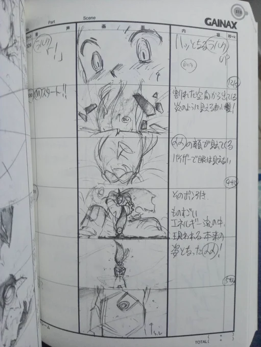 Aim For The Top 2! Diebuster (トップをねらえ2!DIEBUSTER) : OVA 4 Resurrection! The Legendary Buster Machine!

Storyboard by Hideaki Anno (庵野 秀明) 