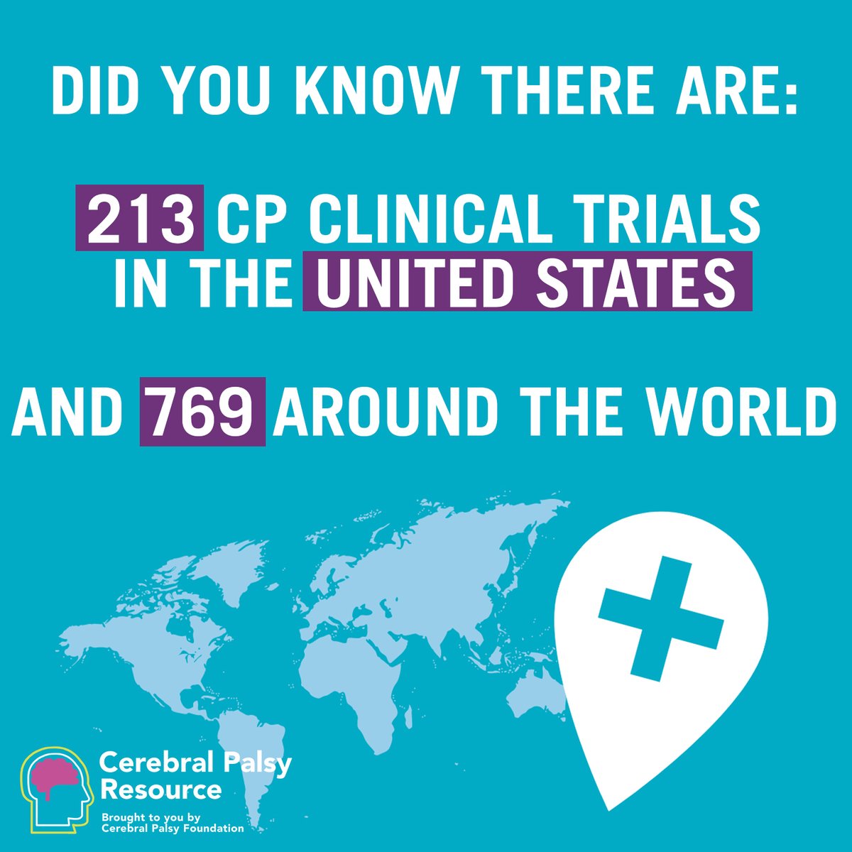 yourcpf's tweet image. Did you know there are over 15 CP clinical trials currently recruiting participants across the US this month? Check out our NEW Research &amp;amp; Clinical Trials section at cpresource.org and learn more. #CPResourceTip #CerebralPalsy