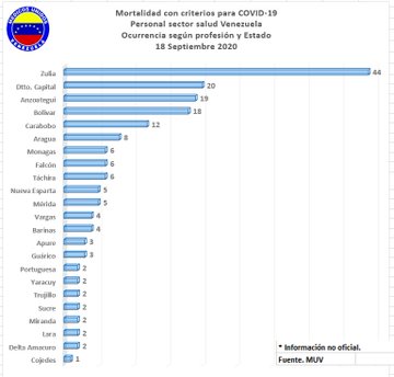 Ver imagen en Twitter