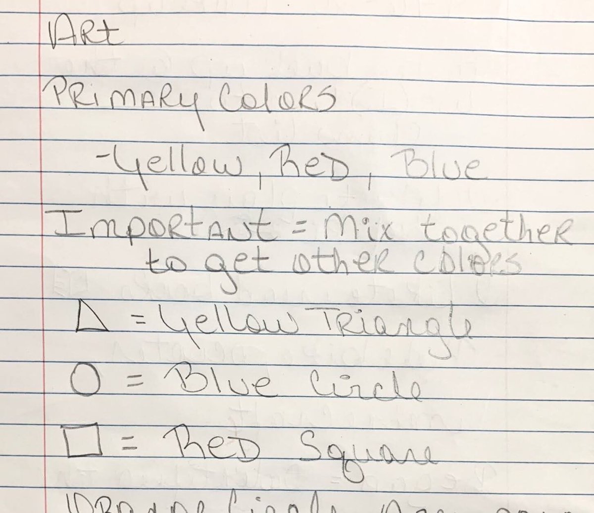 artatgres's tweet photo. Kinder student who missed art this week saw the recording and completed the lesson. Received notes taken and the sketchbook work! Thanks to all the parents &amp; guardians supporting our students behind the scenes. @GrahamRoadES @MrsReganKinder @FCPS_TitleI  #virtuallearning https://t.co/uI4d28DJex