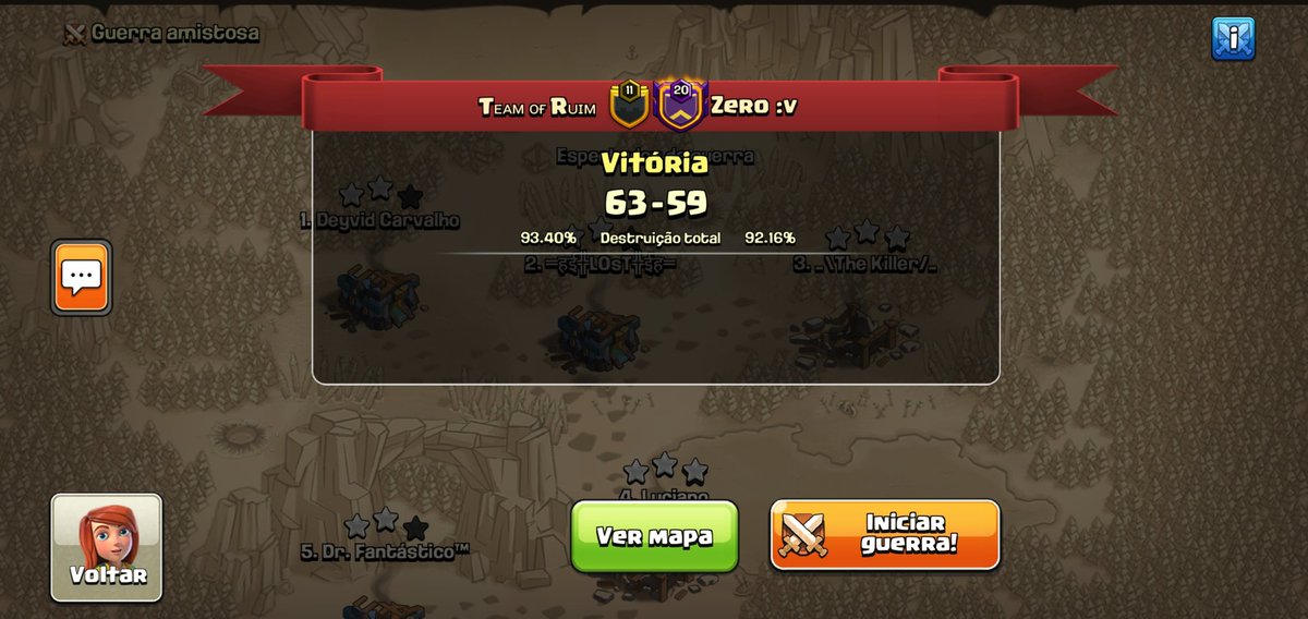 Semi final concluído com sucesso!!