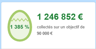 je suis en train de jouer à l'alpha du jeu  #noob et vraiment c'est révoltant. on dirait un jeu mobile tout claqué avec des dialogues écrits par des enfants de 9 ans. on oublie pas qu'ils ont eu 1 246 852 € pour en arriver là !