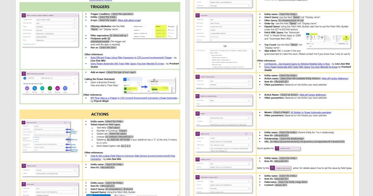 download image mastering api 2.0 download image mastering api 2.0