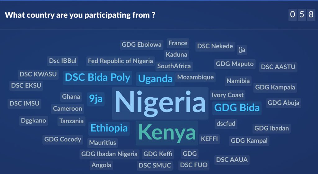 Kolokodess's tweet photo. #SSACommunityAcademy20 ✅
#SSADSCSummit20 ✅
#SSAWTMSummit20 ✅
#SSAGDGSummit20 ✅
and to wrap it all up, #SSACommunitySummit20 ✅
5-day marathon of our 2020 Summit series for Subsaharan Africa Community organisers under the @googledevs program!
IT’S A WRAP!!! https://t.co/X1r3wLuLsR