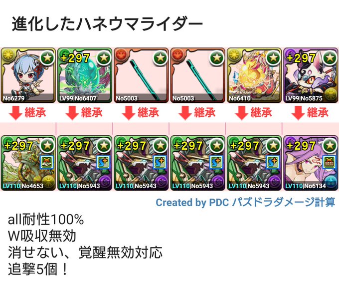 ハネウマライダーのtwitterイラスト検索結果