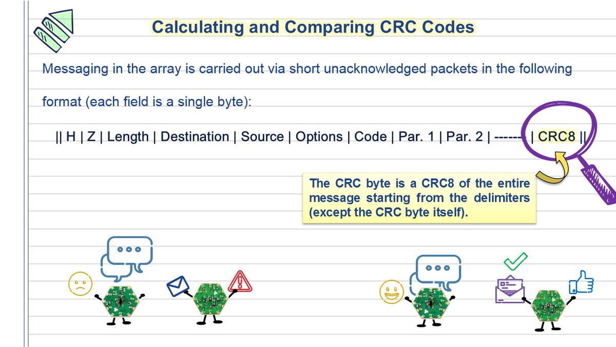 HexabitzInc's tweet photo. If you want to connect #Hexabitz modules 🌟to any external #software or #hardware, you need to generate #CRC8 #codes & append them to your #messages✉️ Otherwise, the #BOS won’t accept the external message📨😳
#STMicroelectronics #stm32 #IoT #Linux #embedded #edtech #network #code https://t.co/cQDBLJHUgu