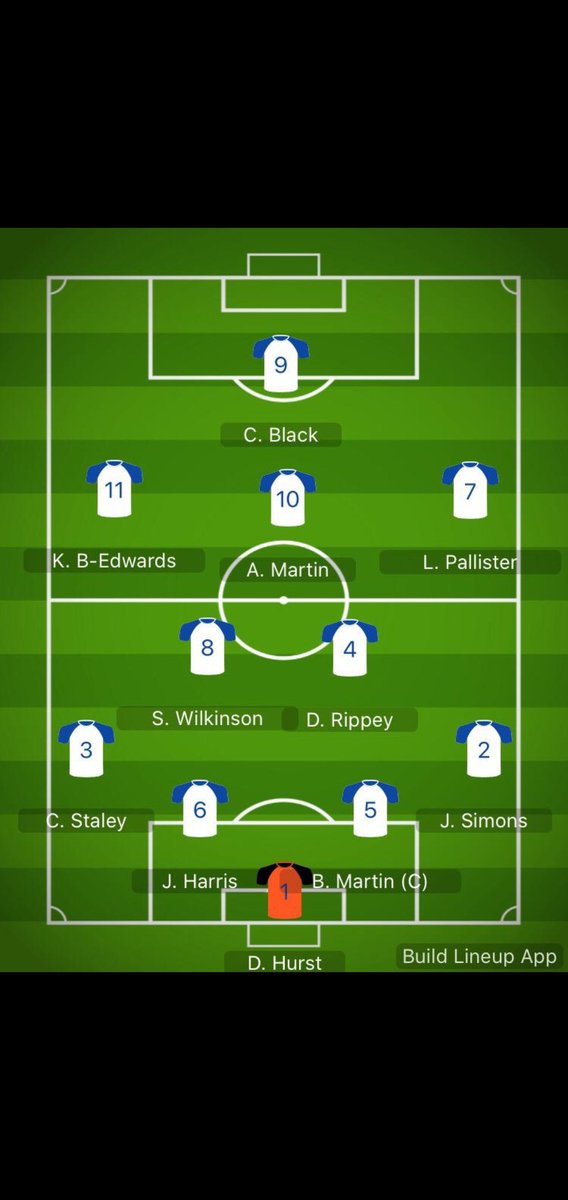 Our starting XI for our match against <a href="/TheOfficialATFC/">Arnold Town FC</a>
#RavoIsRed #Ravensred