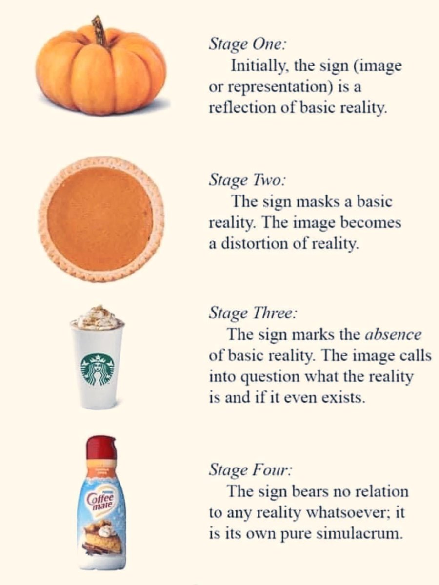 Autumnal Semiotics