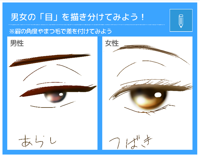 男女の目を描き分けてみようのtwitterイラスト検索結果